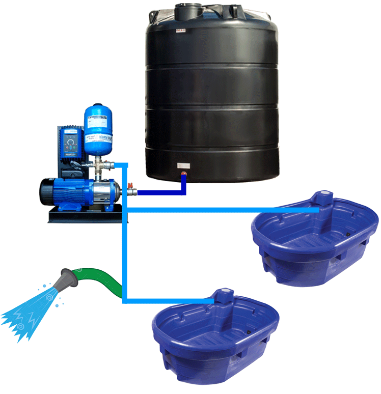 dairy water pumping system